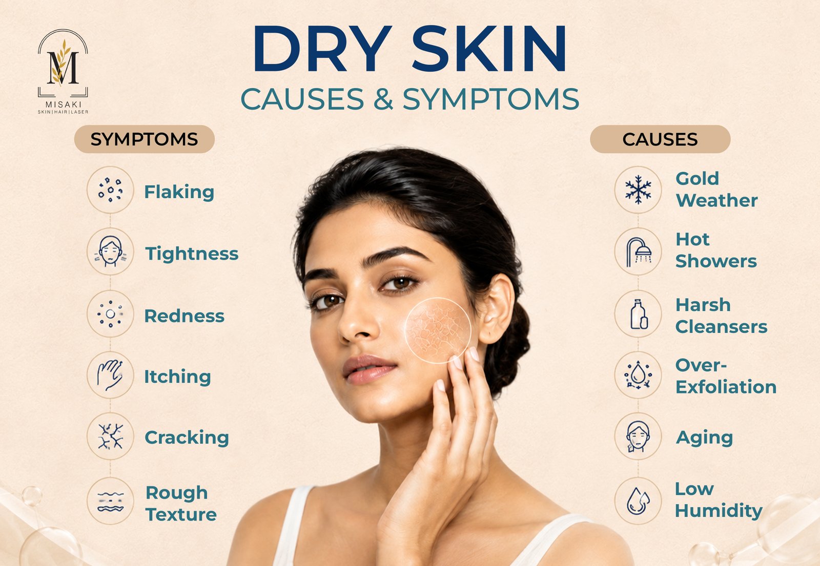 Dry Skin Causes & Symptoms